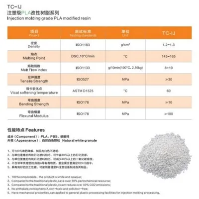 Hogyan befolyásolja a biológiailag lebomló gyanta gázáteresztő képessége a ha...